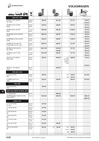 Catalogs auto parts for car and truck