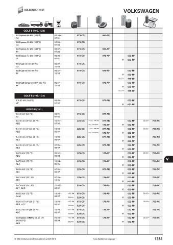 Catalogs auto parts for car and truck