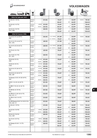 Catalogs auto parts for car and truck