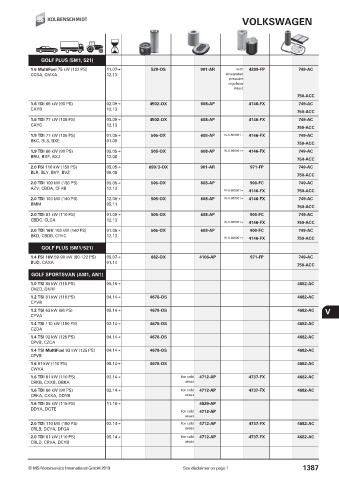 Catalogs auto parts for car and truck