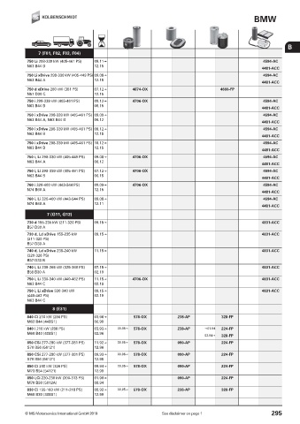 Catalogs auto parts for car and truck