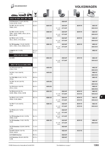 Catalogs auto parts for car and truck