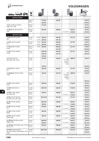 Catalogs auto parts for car and truck