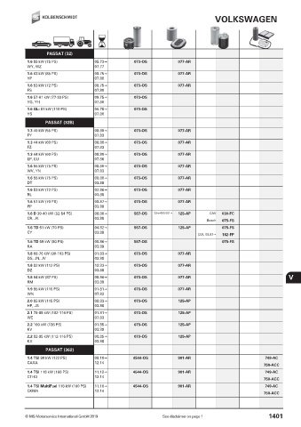 Catalogs auto parts for car and truck