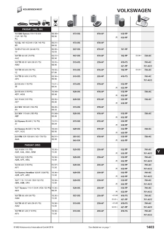 Catalogs auto parts for car and truck