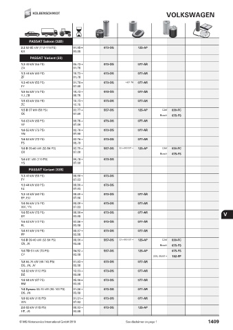 Catalogs auto parts for car and truck