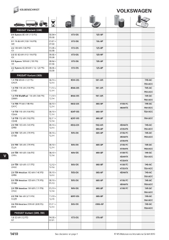 Catalogs auto parts for car and truck