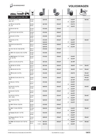 Catalogs auto parts for car and truck