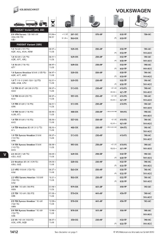 Catalogs auto parts for car and truck