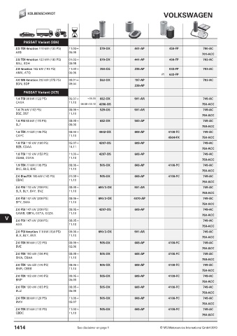 Catalogs auto parts for car and truck