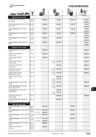 Catalogs auto parts for car and truck