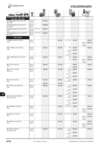 Catalogs auto parts for car and truck