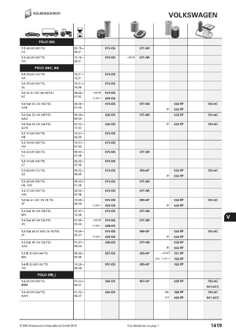 Catalogs auto parts for car and truck