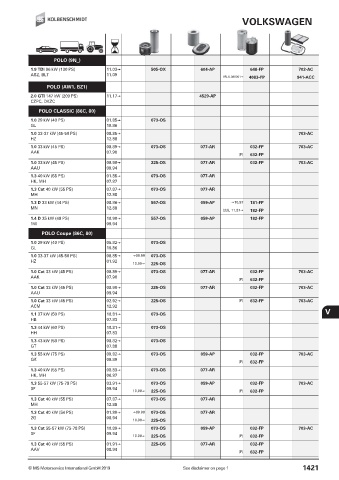 Catalogs auto parts for car and truck