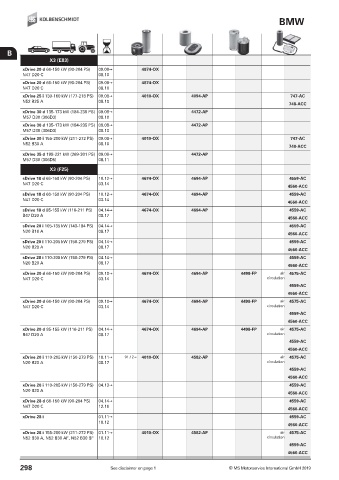 Catalogs auto parts for car and truck