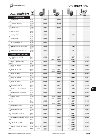 Catalogs auto parts for car and truck