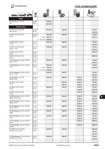 Catalogs auto parts for car and truck