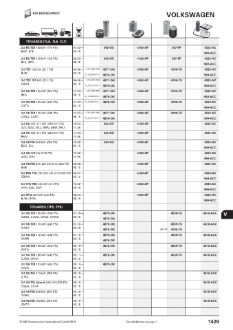 Catalogs auto parts for car and truck