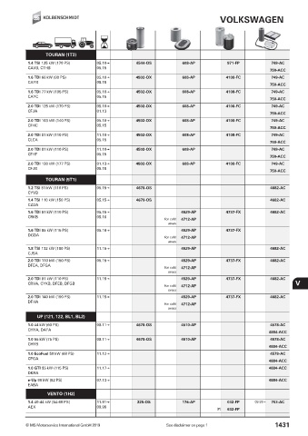 Catalogs auto parts for car and truck