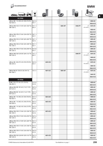 Catalogs auto parts for car and truck