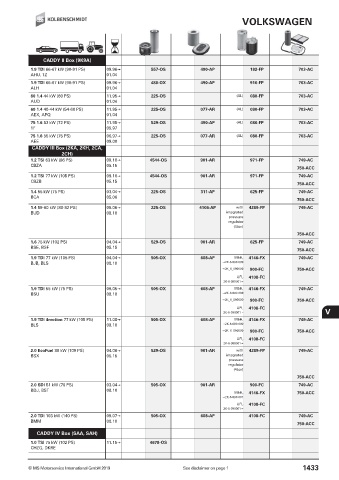 Catalogs auto parts for car and truck