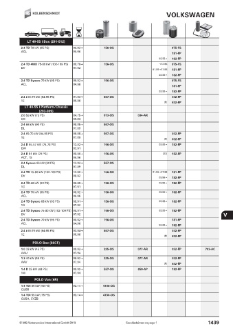 Catalogs auto parts for car and truck