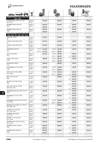 Catalogs auto parts for car and truck