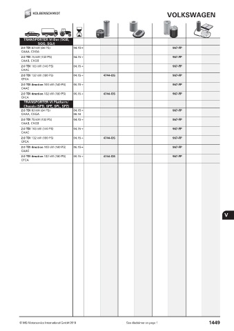 Catalogs auto parts for car and truck