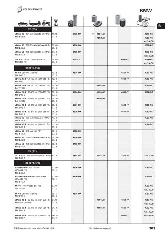 Catalogs auto parts for car and truck