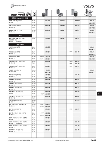 Catalogs auto parts for car and truck