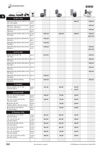 Catalogs auto parts for car and truck