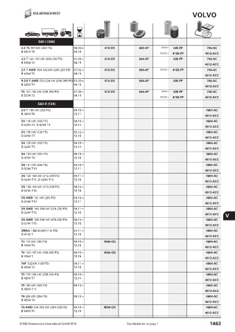 Catalogs auto parts for car and truck