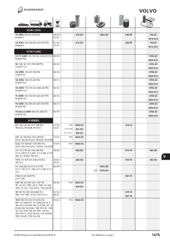 Catalogs auto parts for car and truck