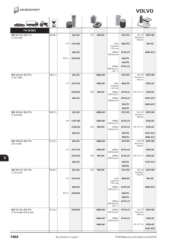 Catalogs auto parts for car and truck