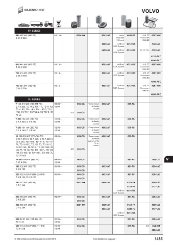 Catalogs auto parts for car and truck