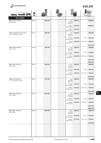 Catalogs auto parts for car and truck