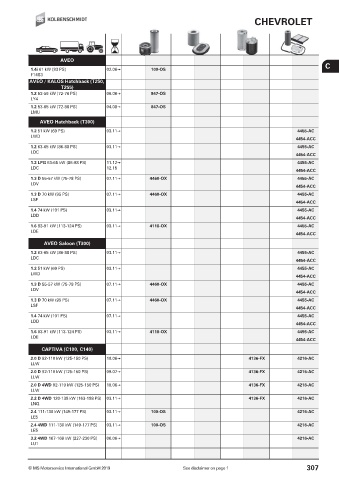 Catalogs auto parts for car and truck