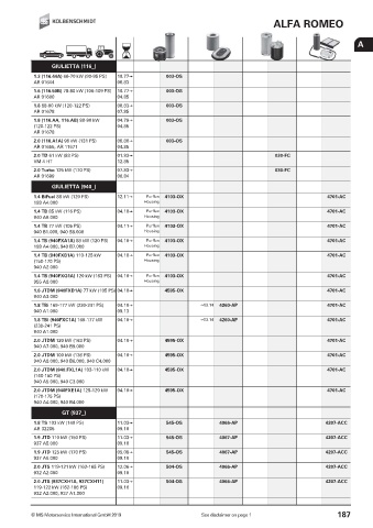 Catalogs auto parts for car and truck