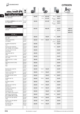 Catalogs auto parts for car and truck