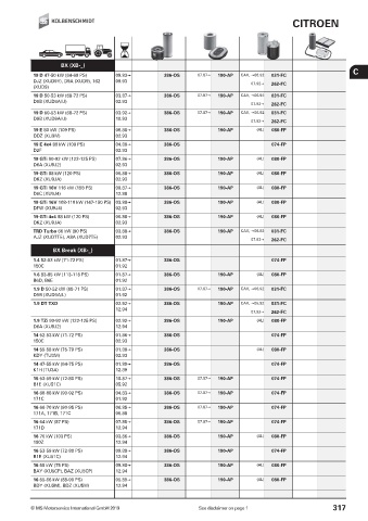 Catalogs auto parts for car and truck