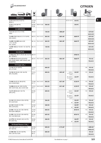 Catalogs auto parts for car and truck