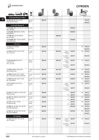 Catalogs auto parts for car and truck