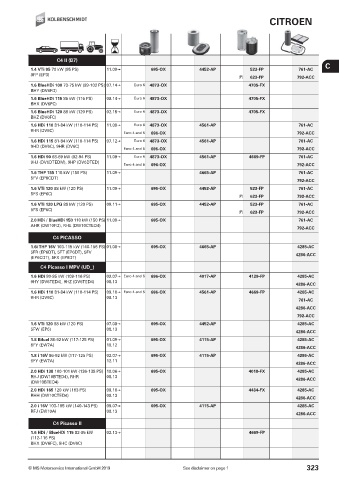 Catalogs auto parts for car and truck