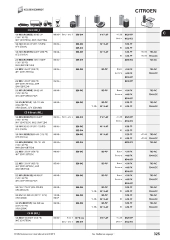 Catalogs auto parts for car and truck