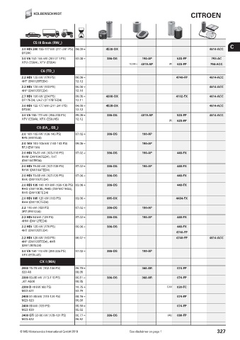 Catalogs auto parts for car and truck