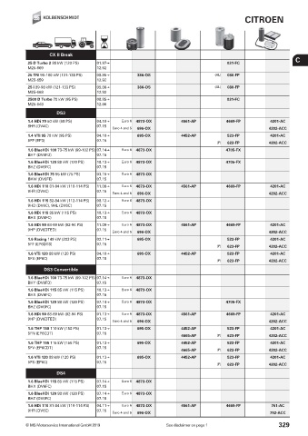 Catalogs auto parts for car and truck