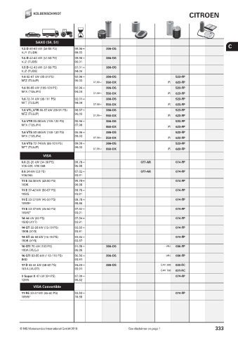 Catalogs auto parts for car and truck