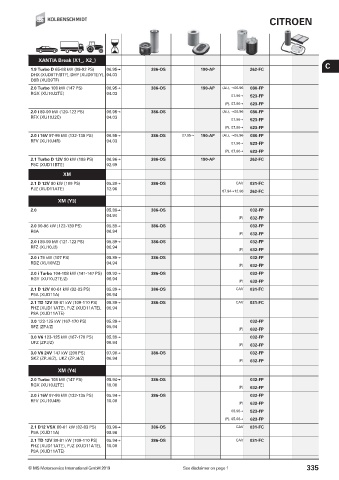 Catalogs auto parts for car and truck