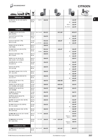 Catalogs auto parts for car and truck