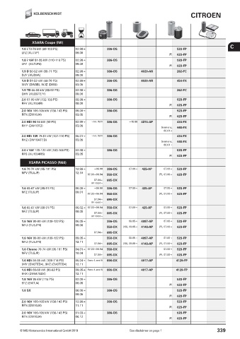 Catalogs auto parts for car and truck